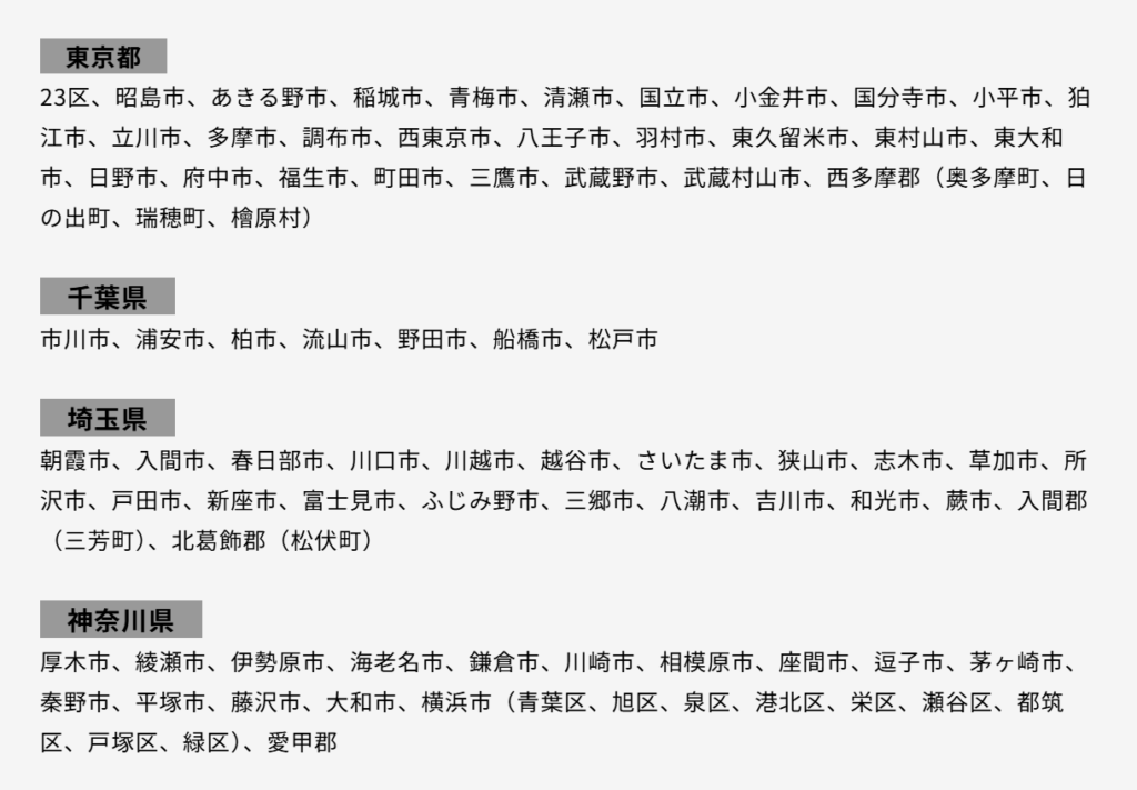 京王おせち配達範囲