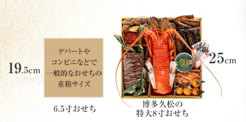 博多久松　お重