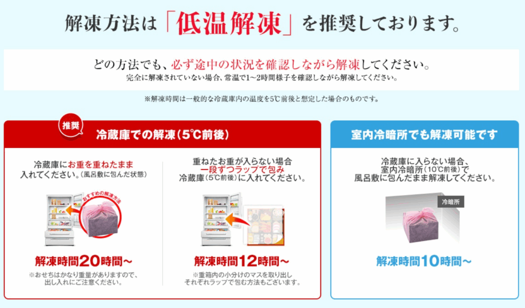 博多久松おせち