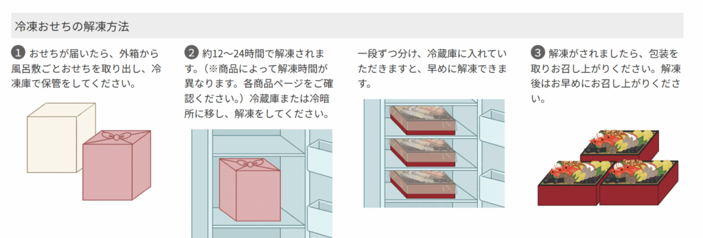 ベルーナおせち