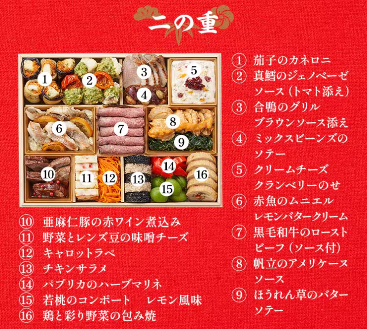 オイシックス おせち 上高砂 豊 二の重