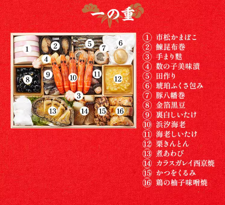 オイシックス おせち 上高砂 豊 一の重