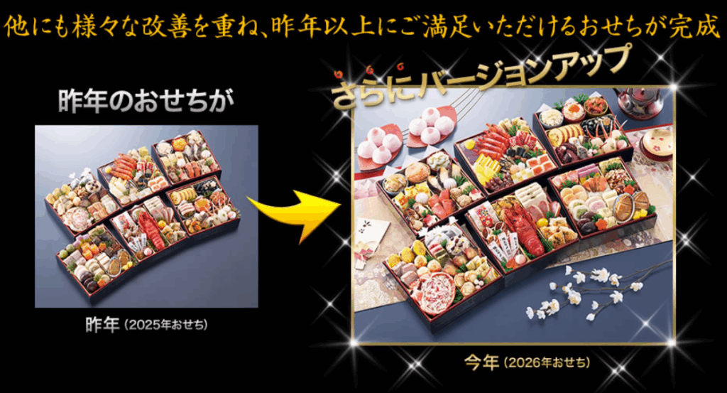 京都祇園 料亭「岩元」監修六段重 極 バージョンアップ