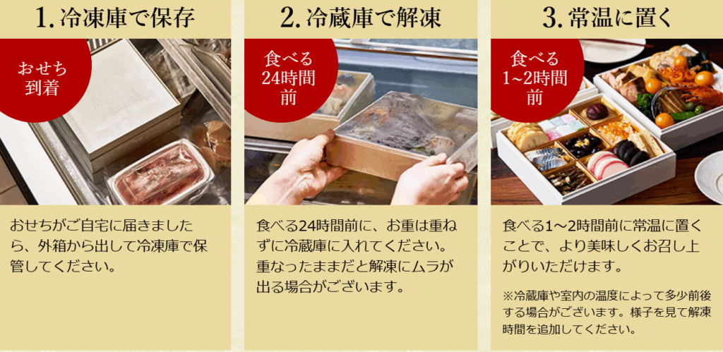 大地を守る会 おせち 解凍方法