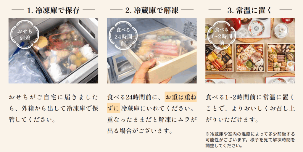オイシックス おせち 解凍方法