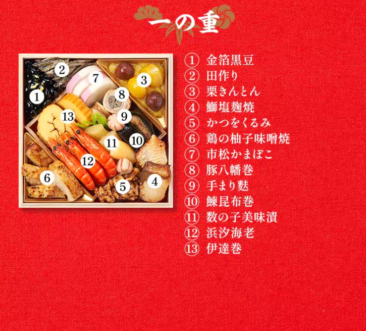 オイシックス おせち 上高砂 一の重