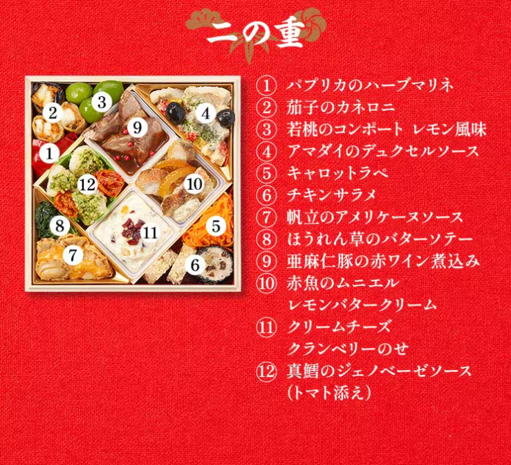 オイシックス おせち 上高砂 二の重