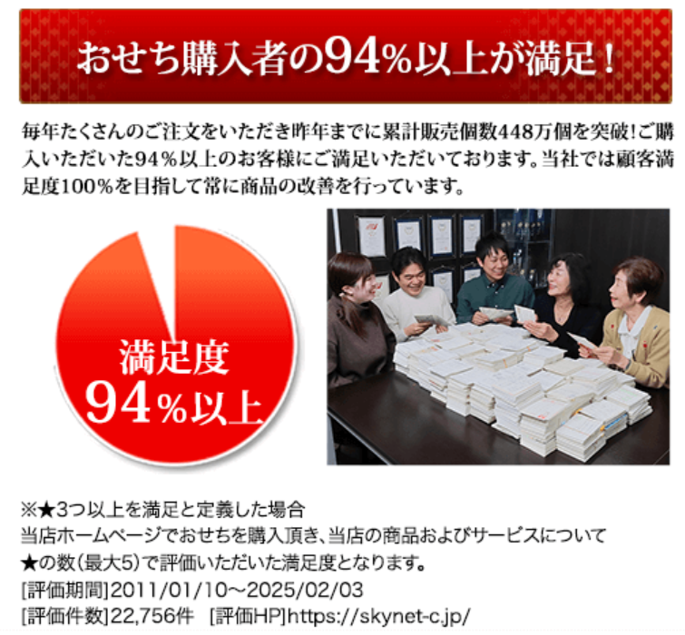 匠本舗 お客様満足度